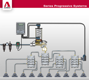 Alemite Series Progressive Lubrication Systems